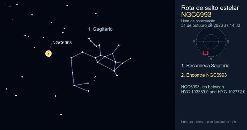 Como encontrar NGC6993 usando Sagitário