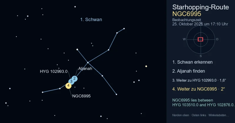 So findest du NGC6995 mithilfe von Schwan
