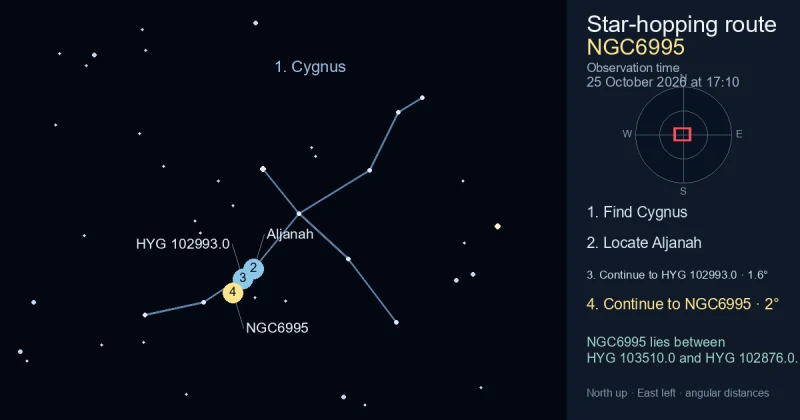 How to find NGC6995 using Cygnus