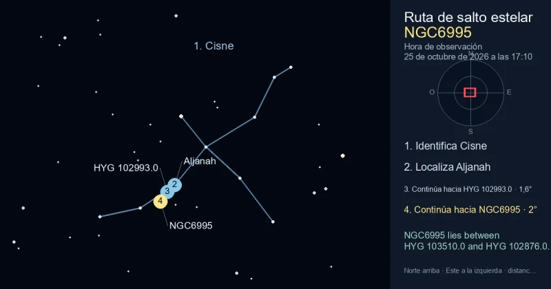 Cómo encontrar NGC6995 usando Cisne