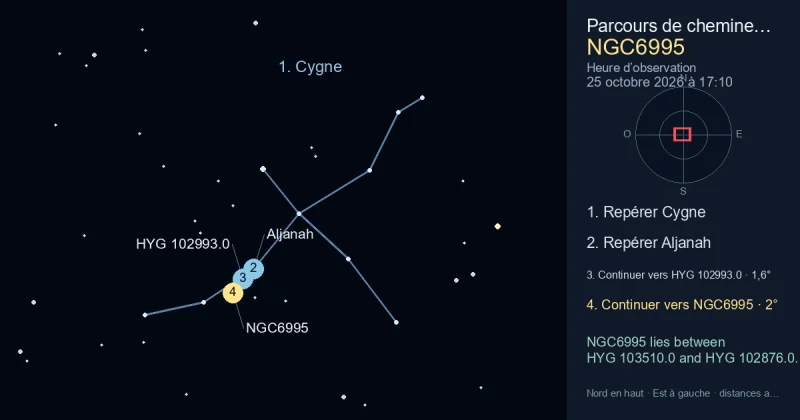 Comment trouver NGC6995 avec Cygne