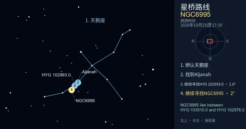 借助天鹅座寻找NGC6995
