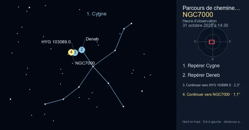 Comment trouver NGC7000 avec Cygne