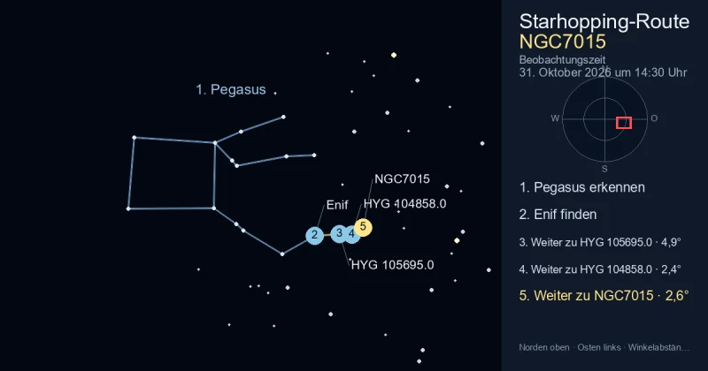 So findest du NGC7015 mithilfe von Pegasus