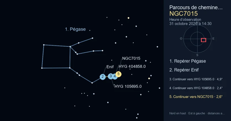 Comment trouver NGC7015 avec Pégase