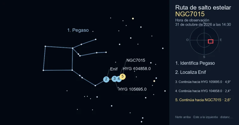 Cómo encontrar NGC7015 usando Pegaso