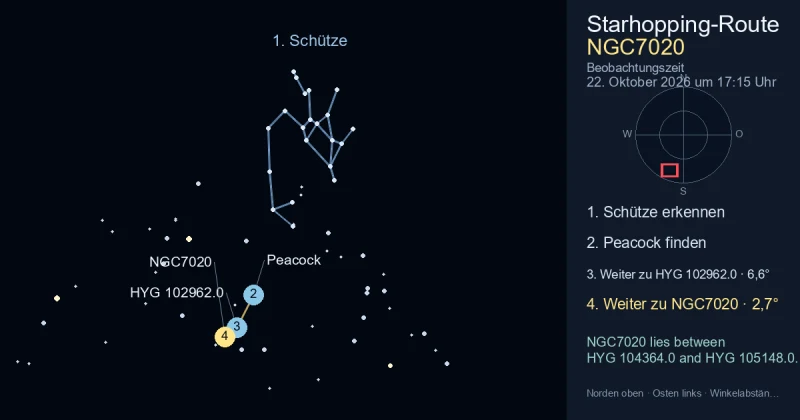 So findest du NGC7020 mithilfe von Schütze