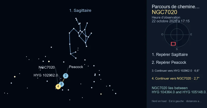 Comment trouver NGC7020 avec Sagittaire