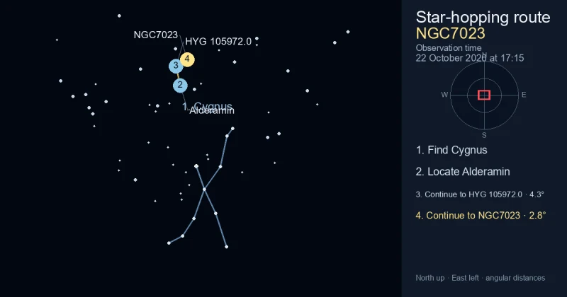 How to find NGC7023 using Cygnus