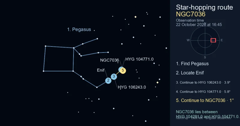 How to find NGC7036 using Pegasus