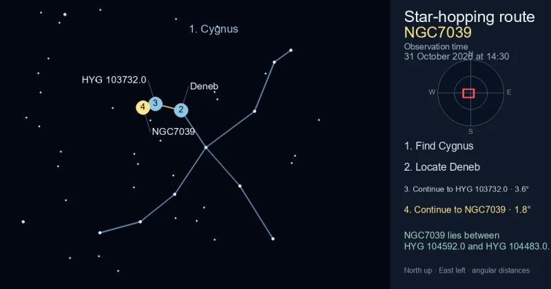 How to find NGC7039 using Cygnus