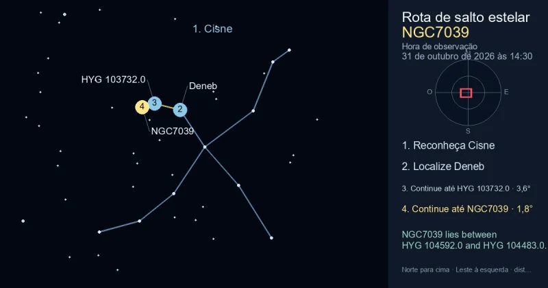 Como encontrar NGC7039 usando Cisne