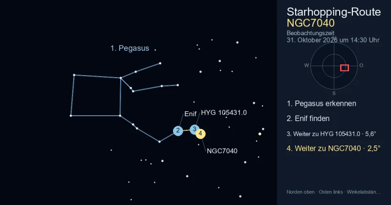 So findest du NGC7040 mithilfe von Pegasus