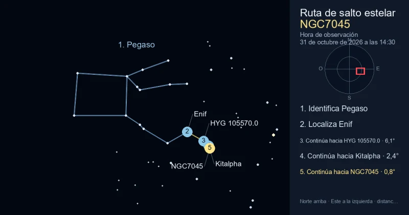 Cómo encontrar NGC7045 usando Pegaso