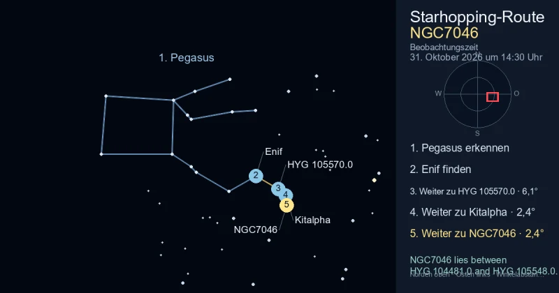 So findest du NGC7046 mithilfe von Pegasus