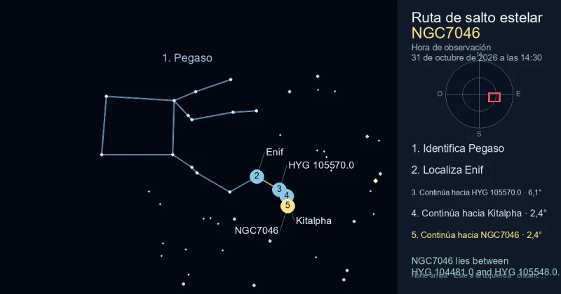 Cómo encontrar NGC7046 usando Pegaso