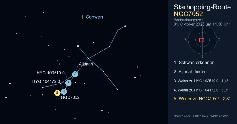 So findest du NGC7052 mithilfe von Schwan