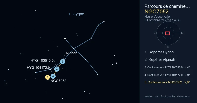 Comment trouver NGC7052 avec Cygne