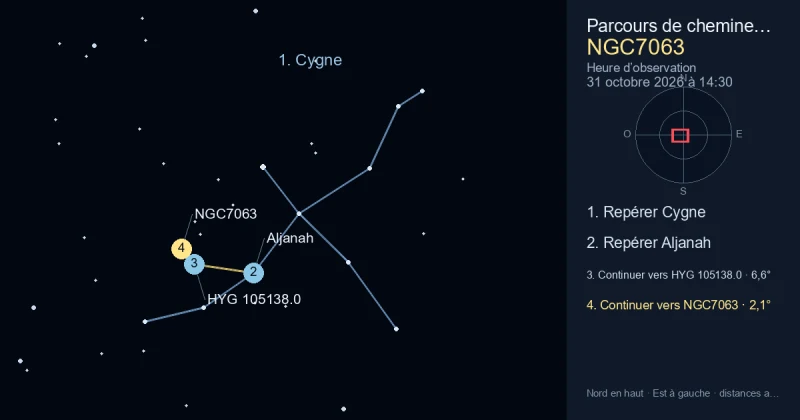 Comment trouver NGC7063 avec Cygne