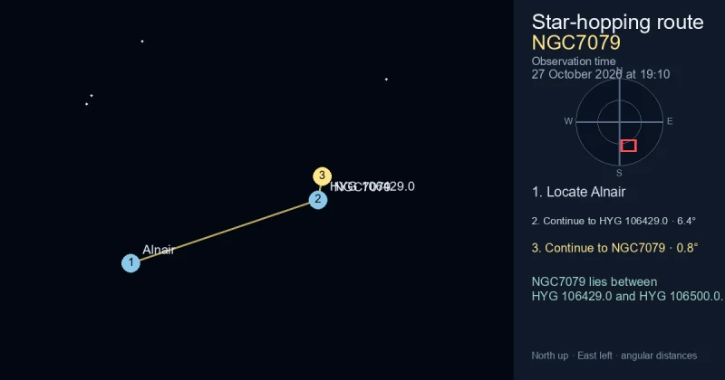 How to find NGC7079 from Alnair