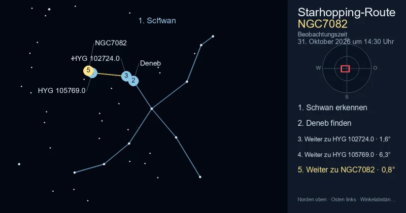 So findest du NGC7082 mithilfe von Schwan