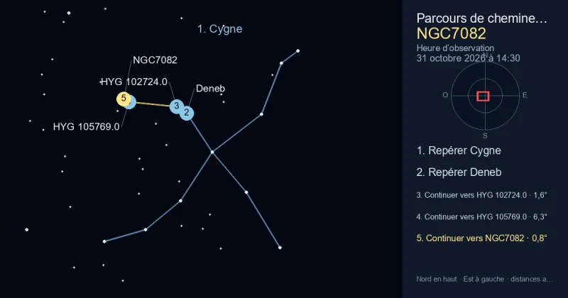 Comment trouver NGC7082 avec Cygne