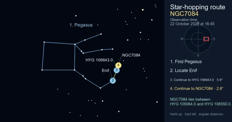 How to find NGC7084 using Pegasus