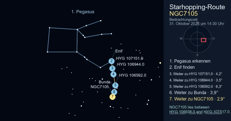 So findest du NGC7105 mithilfe von Pegasus