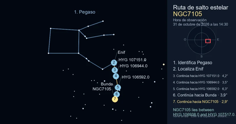 Cómo encontrar NGC7105 usando Pegaso