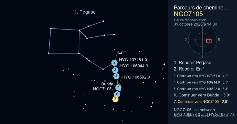Comment trouver NGC7105 avec Pégase