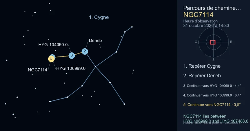 Comment trouver NGC7114 avec Cygne
