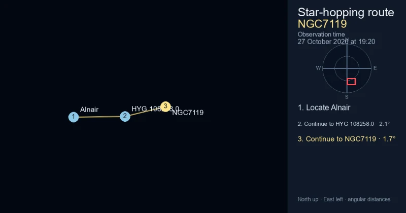 How to find NGC7119 from Alnair