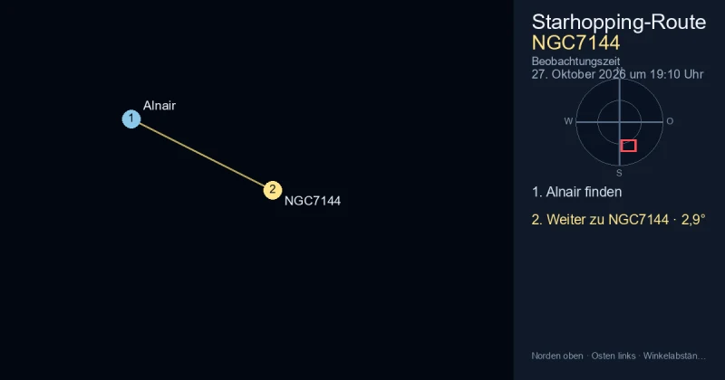NGC7144 von Alnair aus finden