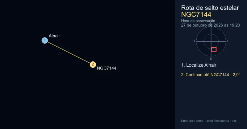 Como encontrar NGC7144 a partir de Alnair