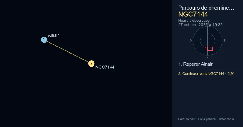 Trouver NGC7144 depuis Alnair