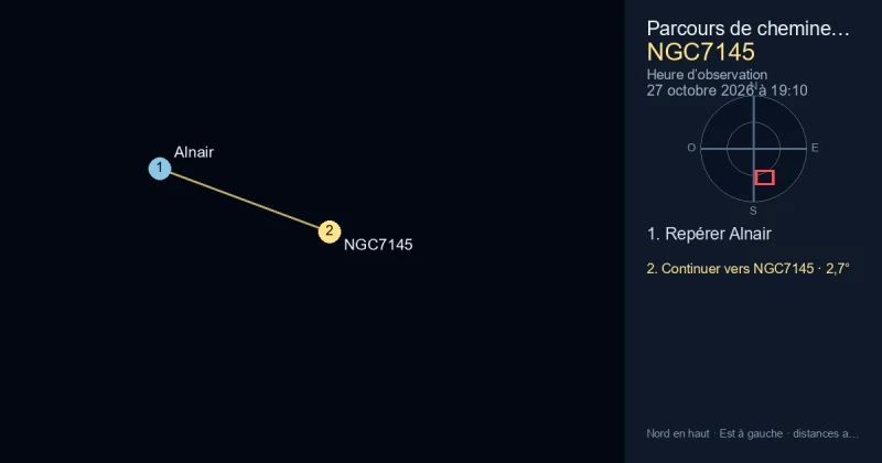 Trouver NGC7145 depuis Alnair