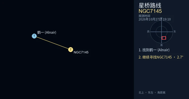 从鹤一 (Alnair)寻找NGC7145
