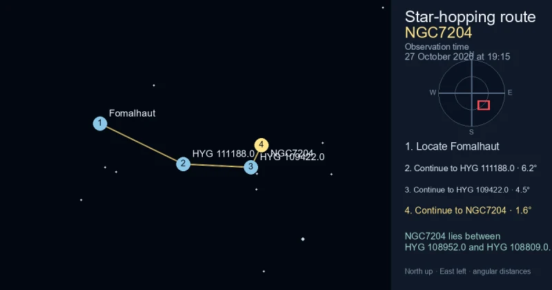 How to find NGC7204 from Fomalhaut