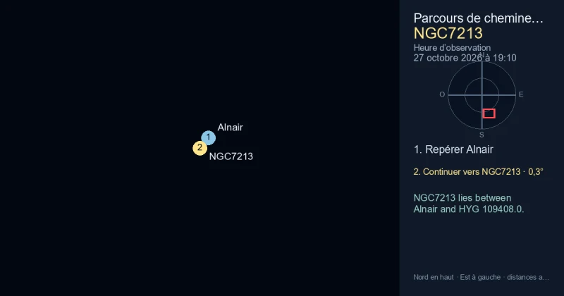 Trouver NGC7213 depuis Alnair