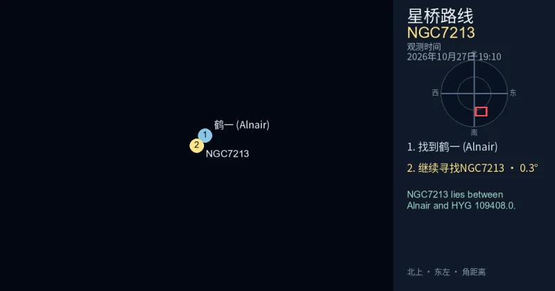 从鹤一 (Alnair)寻找NGC7213