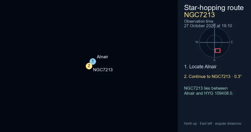How to find NGC7213 from Alnair