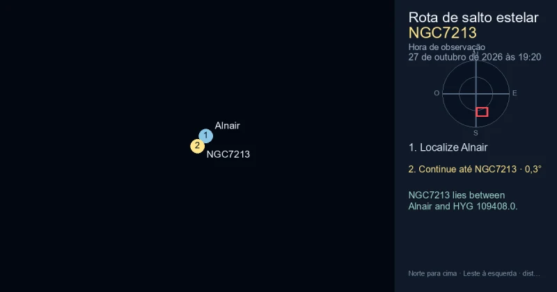 Como encontrar NGC7213 a partir de Alnair
