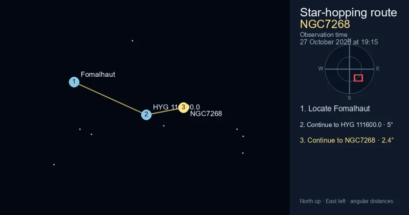 How to find NGC7268 from Fomalhaut