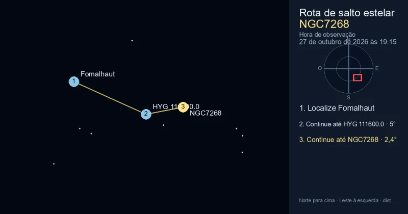 Como encontrar NGC7268 a partir de Fomalhaut