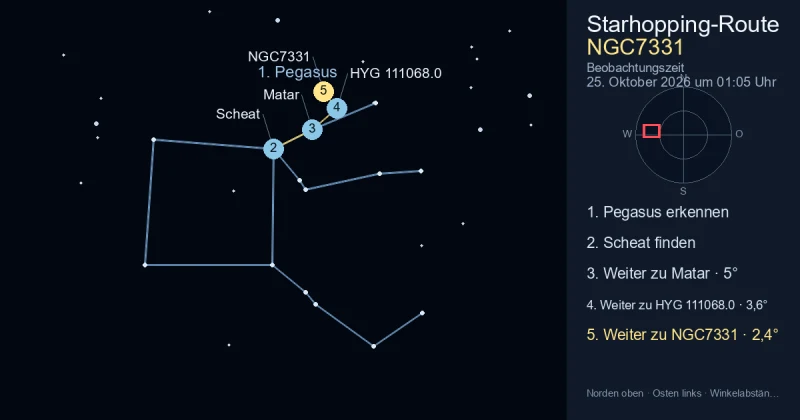 So findest du NGC7331 mithilfe von Pegasus