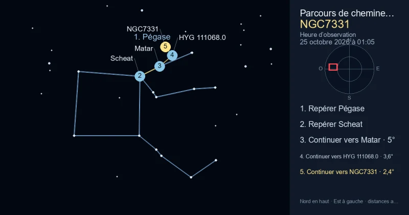 Comment trouver NGC7331 avec Pégase