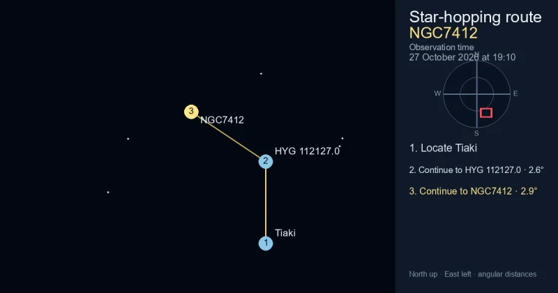 How to find NGC7412 from Tiaki