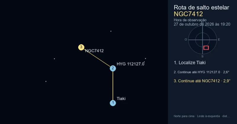 Como encontrar NGC7412 a partir de Tiaki