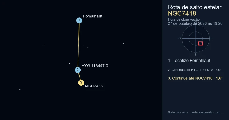 Como encontrar NGC7418 a partir de Fomalhaut