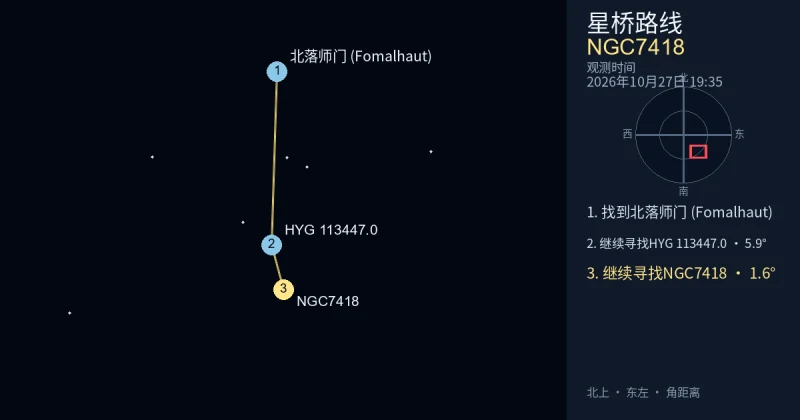 从北落师门 (Fomalhaut)寻找NGC7418